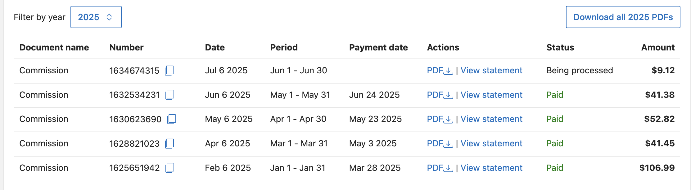 Paid Invoice Booking.com P3769R1. 9.12